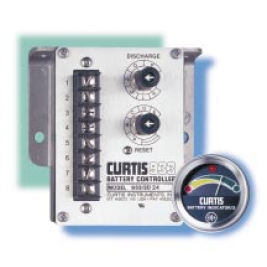 Controller Only: 933/3D, Options: AV, JV, AX